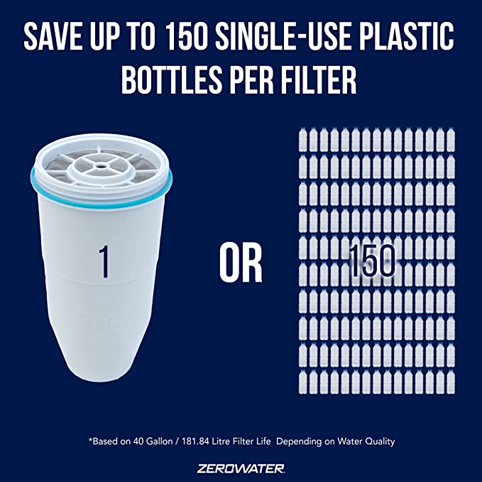 1.7L BPA-free water jug