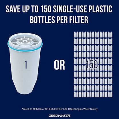 1.7L BPA-free water jug